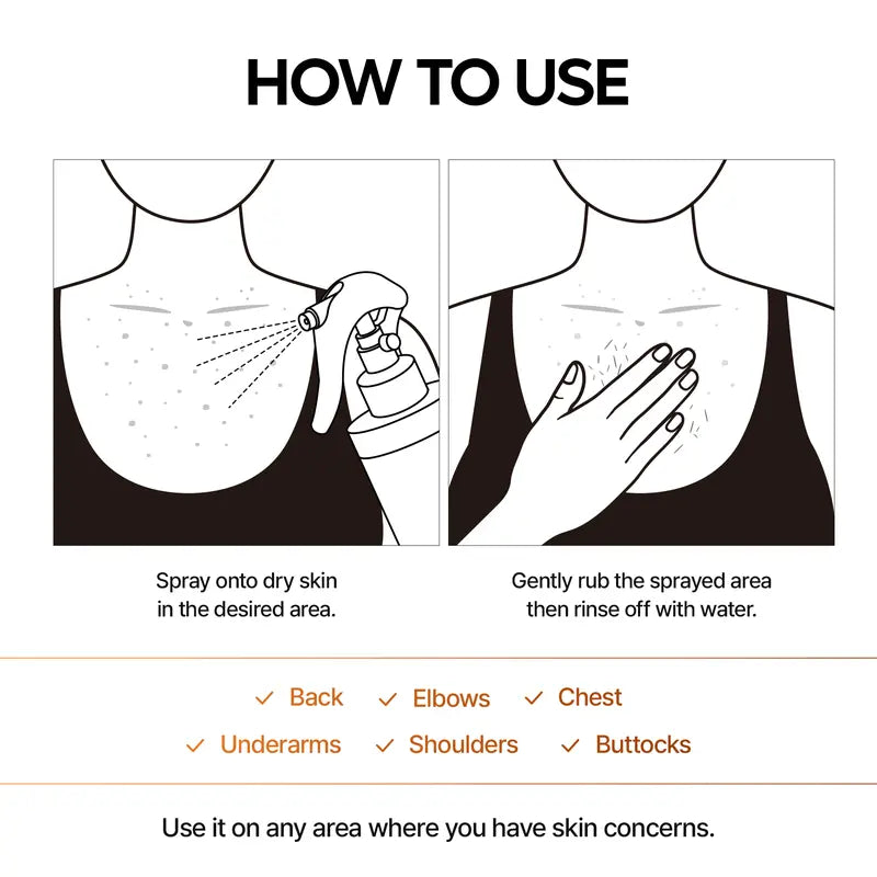 The Dr. Melaxin Turmeric Spray