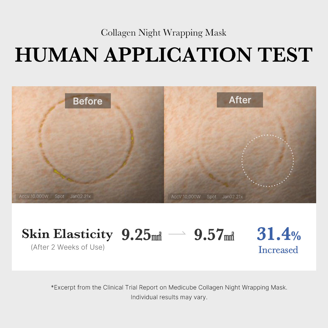GlowSeal™ Collagen Peel-Off Night Mask