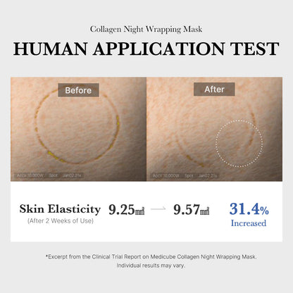 GlowSeal™ Collagen Peel-Off Night Mask
