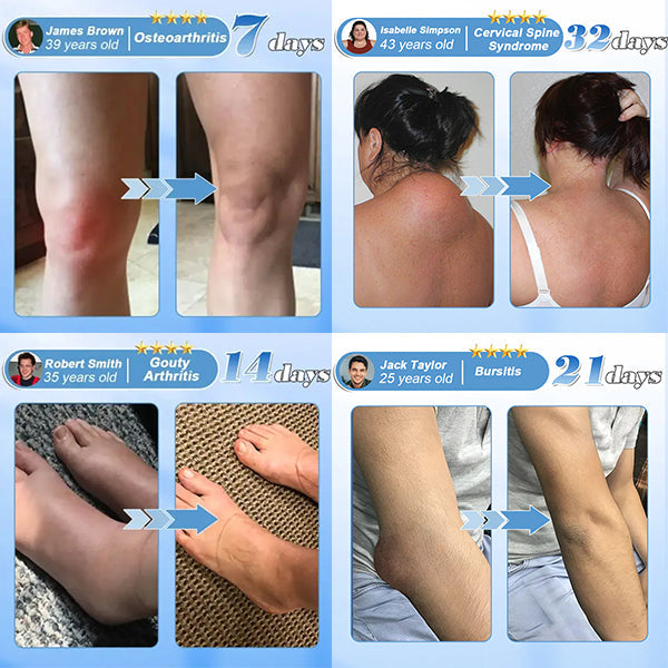 The Gout Relief Patches