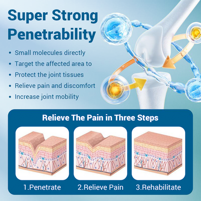 The Gout Relief Patches