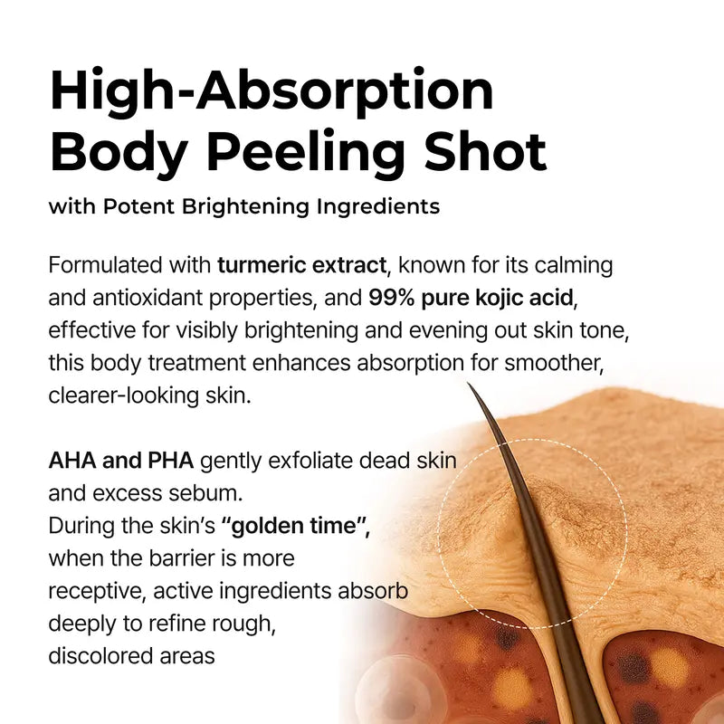Exfoliating Keratin Kojic Turmeric Spray