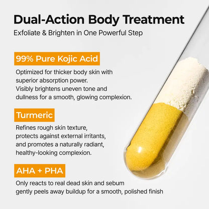 The Dr. Melaxin Turmeric Spray