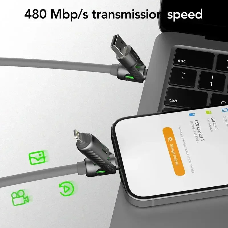 ChargeMax™ 4-in-1 Charge