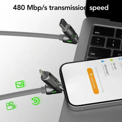 ChargeMax™ 4-in-1 Charge