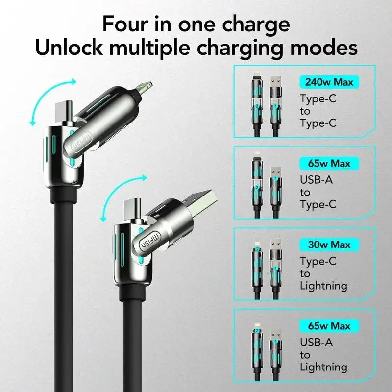 ChargeMax™ 4-in-1 Charge