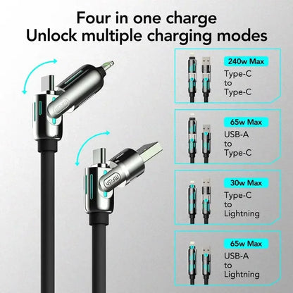 ChargeMax™ 4-in-1 Charge