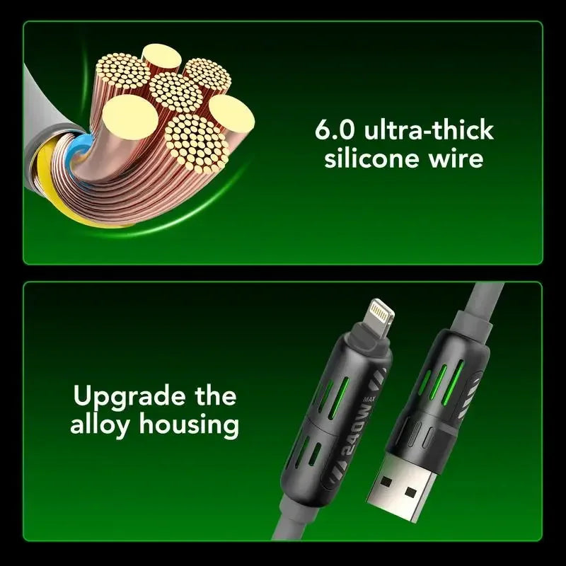 ChargeMax™ 4-in-1 Charge