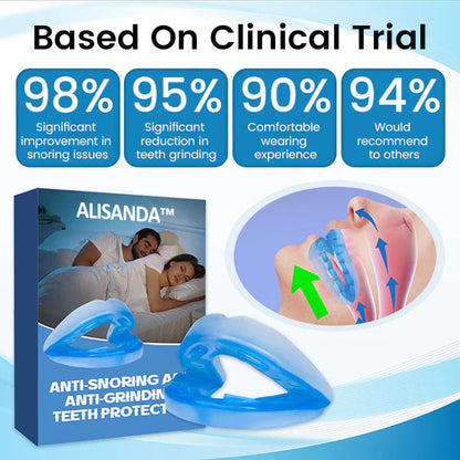 The Anti-Snoring (Teeth Grind Protector)