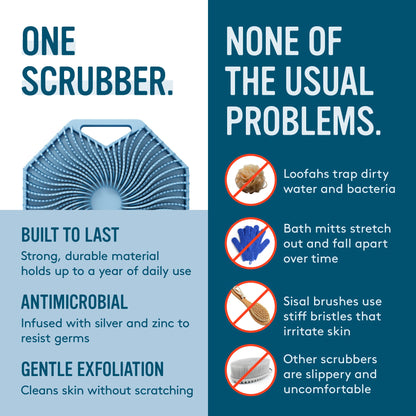 Sud Scrub