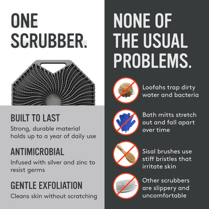 Sud Scrub
