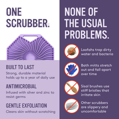Sud Scrub